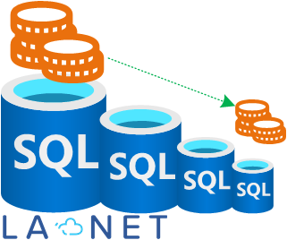Azure SQL Database Pricing and Cost Optimisation